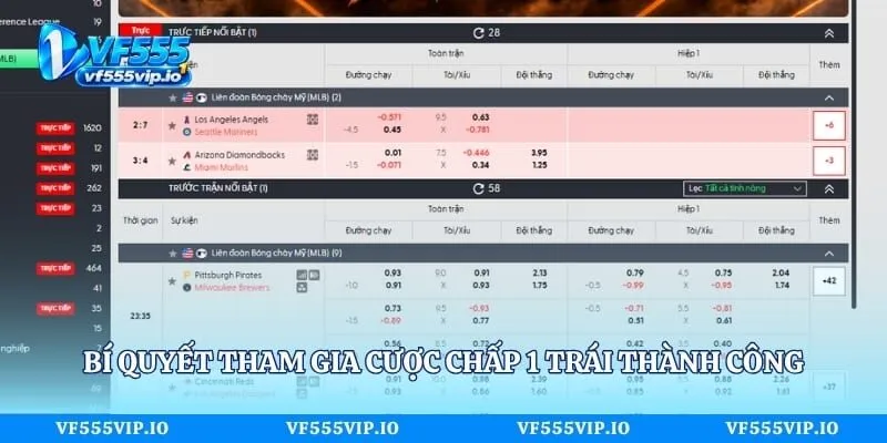 Kèo Chấp 1 Trái - Cách Tính Tiền & Kinh Nghiệm Soi Cầu Bí quyết tham gia cược chấp 1 trái thành công
