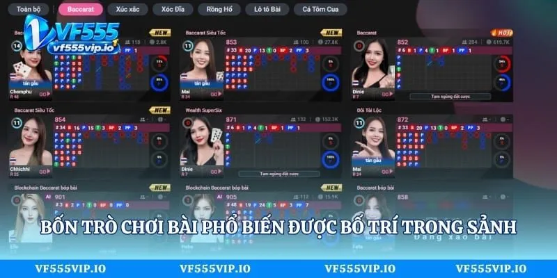 Bốn trò chơi bài phổ biến được bố trí trong sảnh trực tuyến
