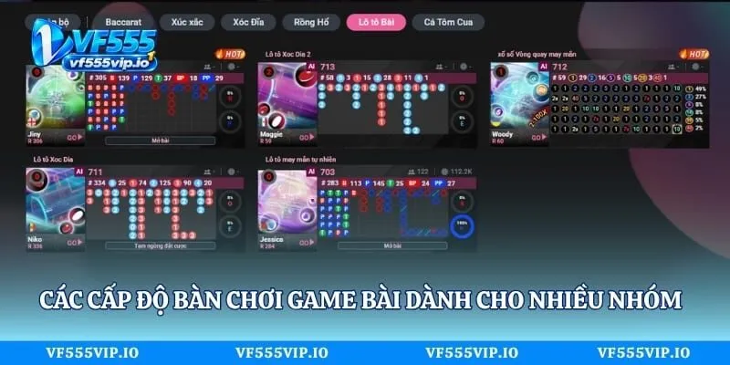 Các cấp độ bàn chơi game bài dành cho nhiều nhóm game thủ