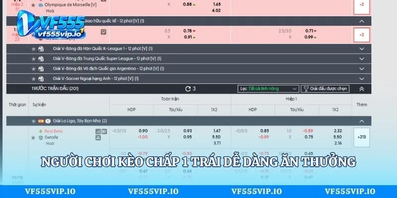 Kèo Chấp 1 Trái - Cách Tính Tiền & Kinh Nghiệm Soi Cầu Người chơi kèo chấp 1 trái dễ dàng ăn thưởng