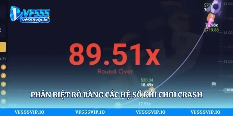 Phân biệt rõ ràng các hệ số khi chơi Crash