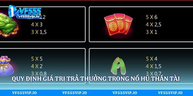 Nổ Hũ Thần Tài - Game Slot Đổi Thưởng Hot & Kinh Nghiệm Quy định giá trị trả thưởng trong nổ hũ thần tài