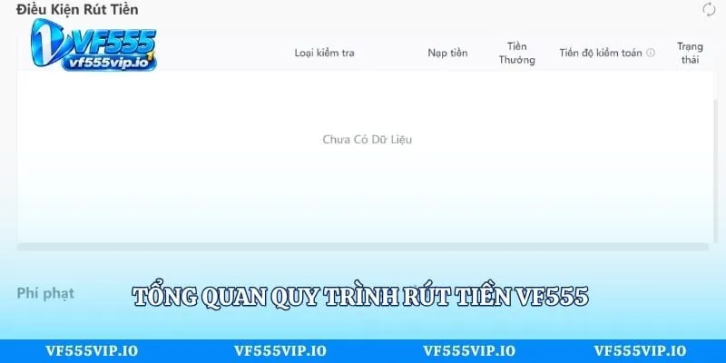 Rút Tiền Vf555 - Quy Trình Giao Dịch Chỉ Với 3 Bước Cực Dễ Tổng quan quy trình rút tiền Vf555 dành cho thành viên